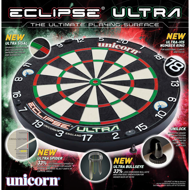 Eclipse Ultra 3